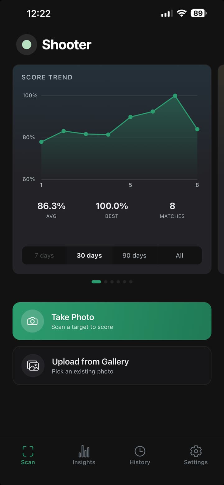 Shooter app — score trend screen