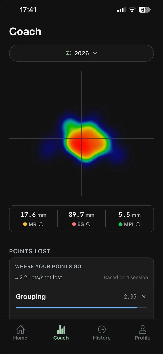 The app’s Analysis screen